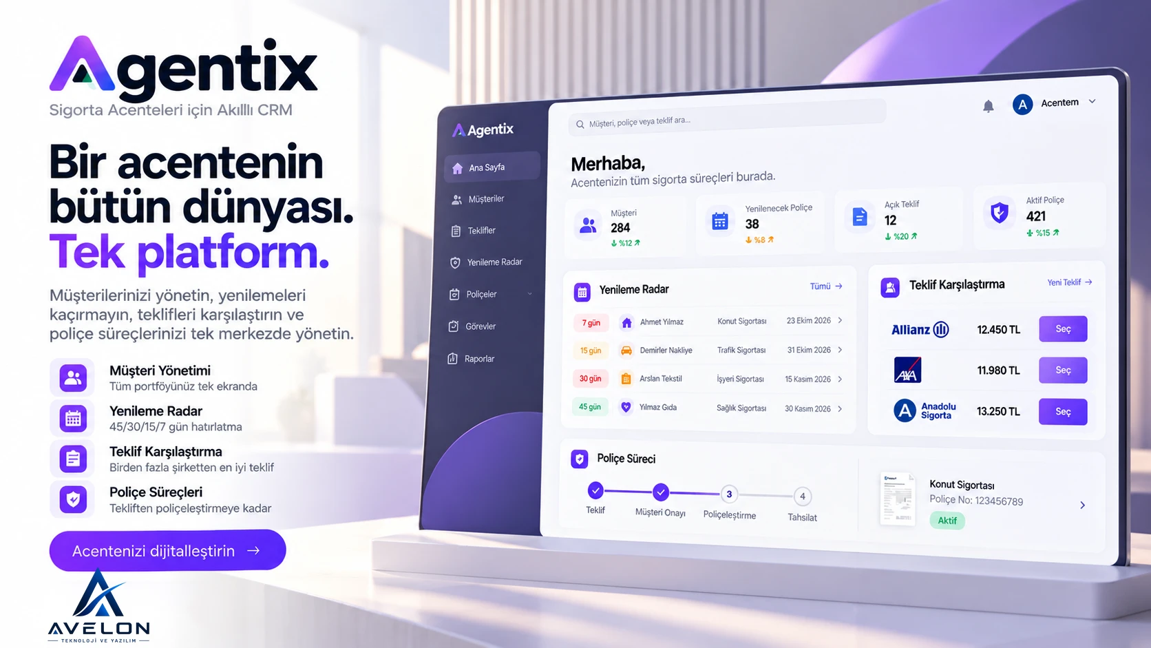 Agentix