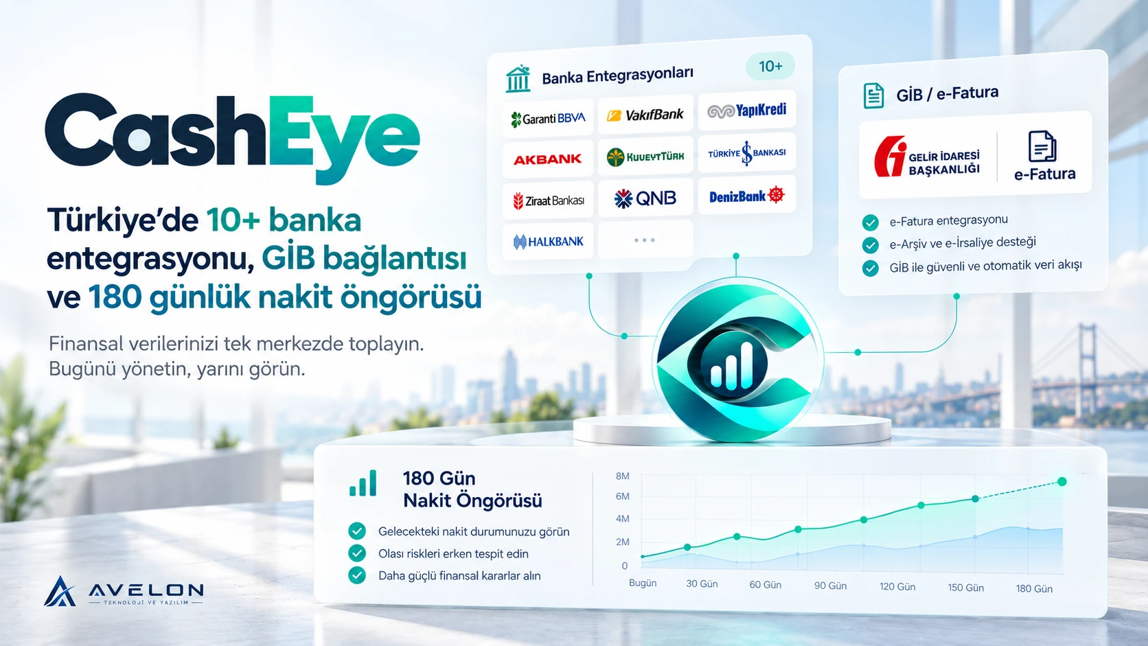 CashEye